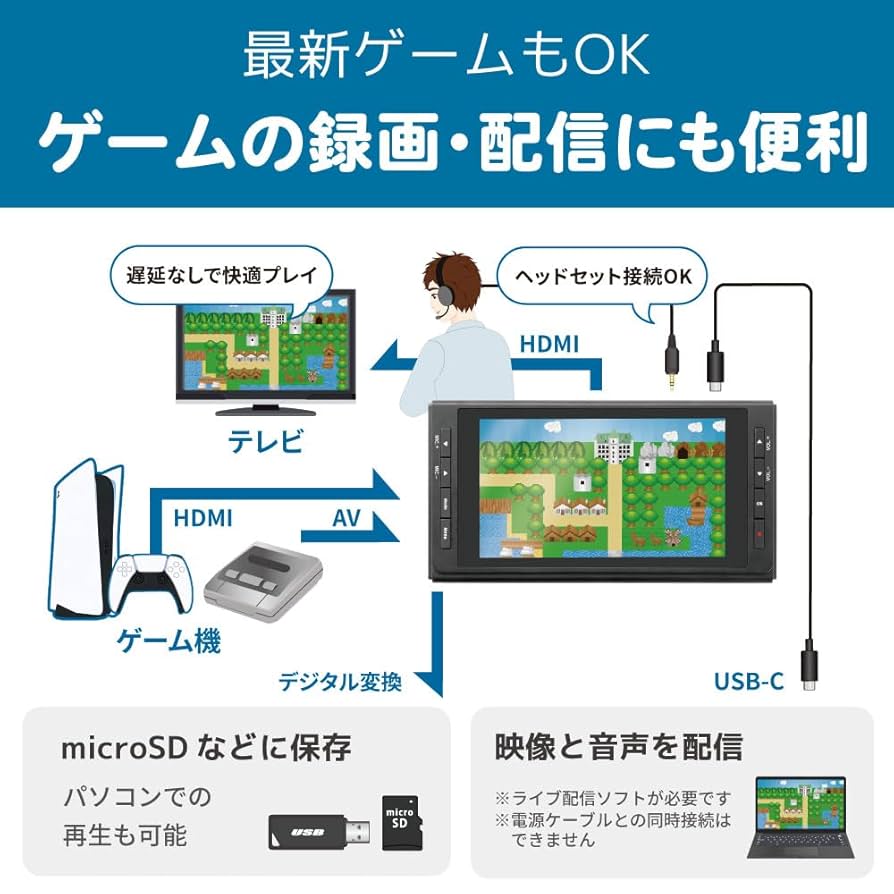 Amazon | パソコン不要 ラトックシステム 思い出ビデオ変換